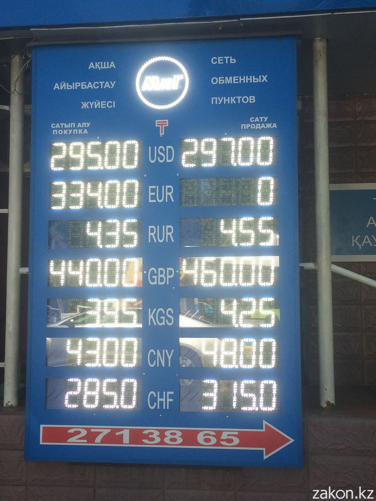 Курс рубля к доллару в казахстане
