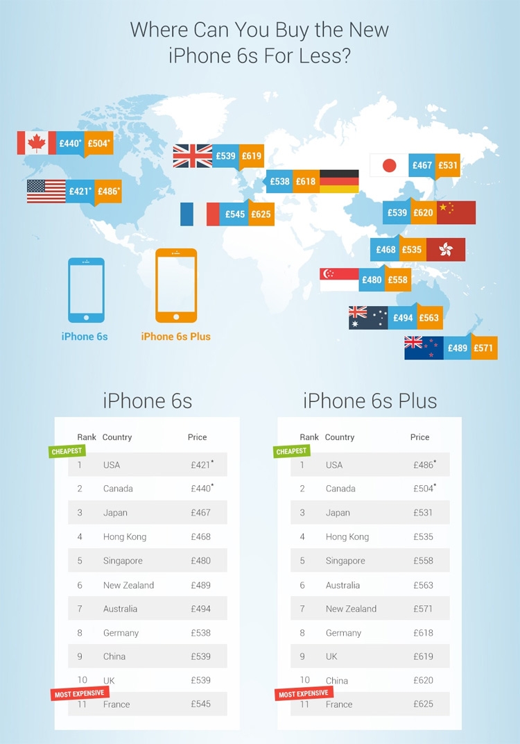 Какой страны айфон хороший. Продажи iphone в мире по странам. Страна производитель айфона. Страна производства iphone.