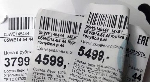 Госорганы Шымкента закупали товары по завышенной стоимости: интересные детали - «Финансы»