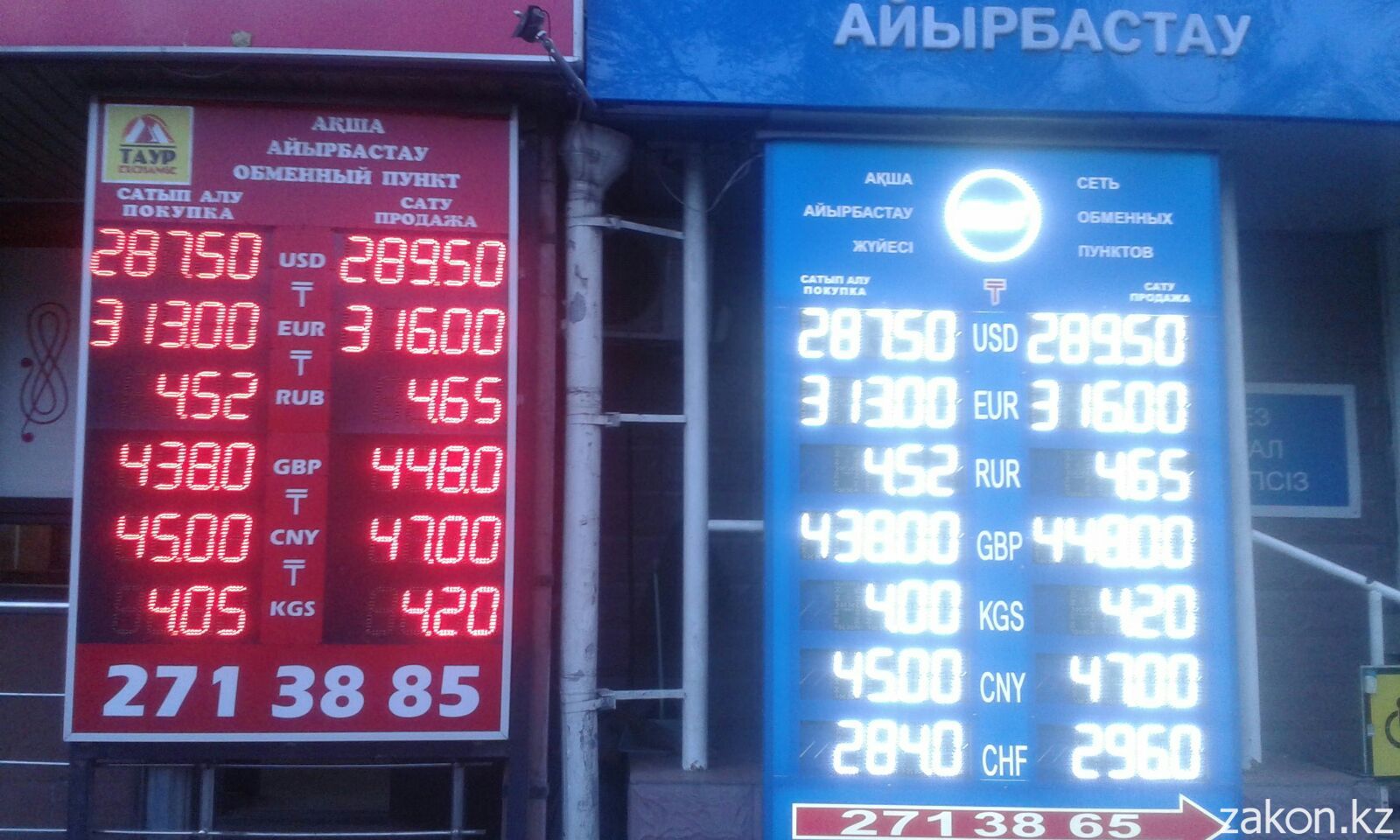 Рубль к доллару в казахстане