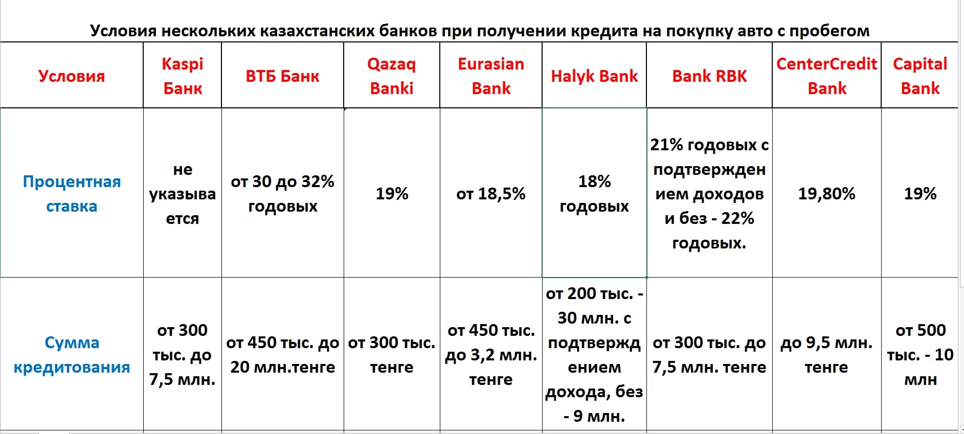 Каспий просрочка. Аквапарк Ривьера 2023. Аквапарк Ривьера Казань режим работы. График обработки помещения. Аквапарк режим работы.