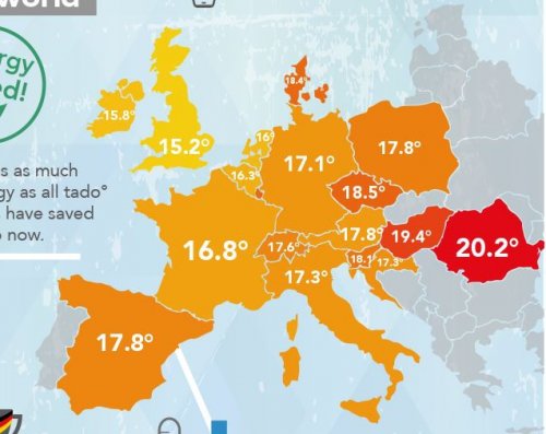 При какой температуре спят богатые европейцы? - «Финансы»