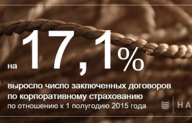 19 стран с самым высоким уровнем государственного долга - «Финансы»
