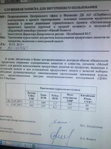 Казахстанцев напугали "новым курсом" доллара за 410 тенге от "Сбербанка" (фото) - «Финансы»