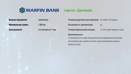 Лучшие депозиты в гривне в банках Украины в апреле 2017  - «Видео - Простобанка Консалтинга»