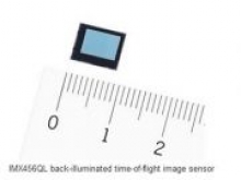 Sony разработала VGA-датчик для сканирования пространства со скоростью 120 FPS - «Финансы и Банки»