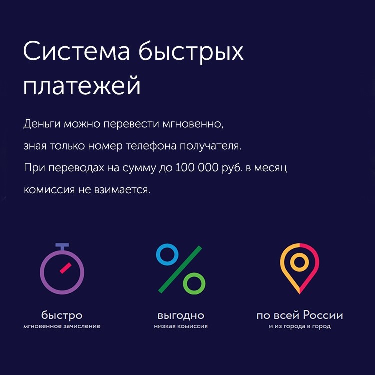 Быстрые денежные переводы в Автоградбанке - «Автоградбанк»