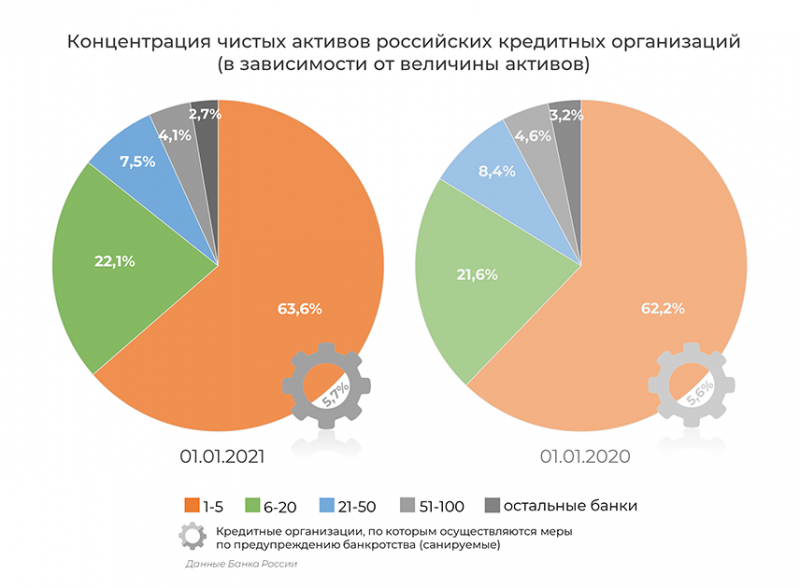 Банк обоев ру