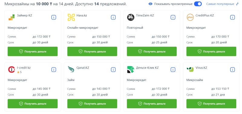 Микрозаймы онлайн в Казахстане